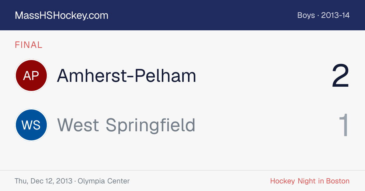 Amherst-Pelham at West Springfield score card