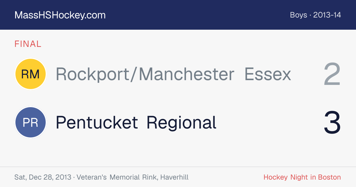 Rockport/Manchester Essex at Pentucket Regional score card