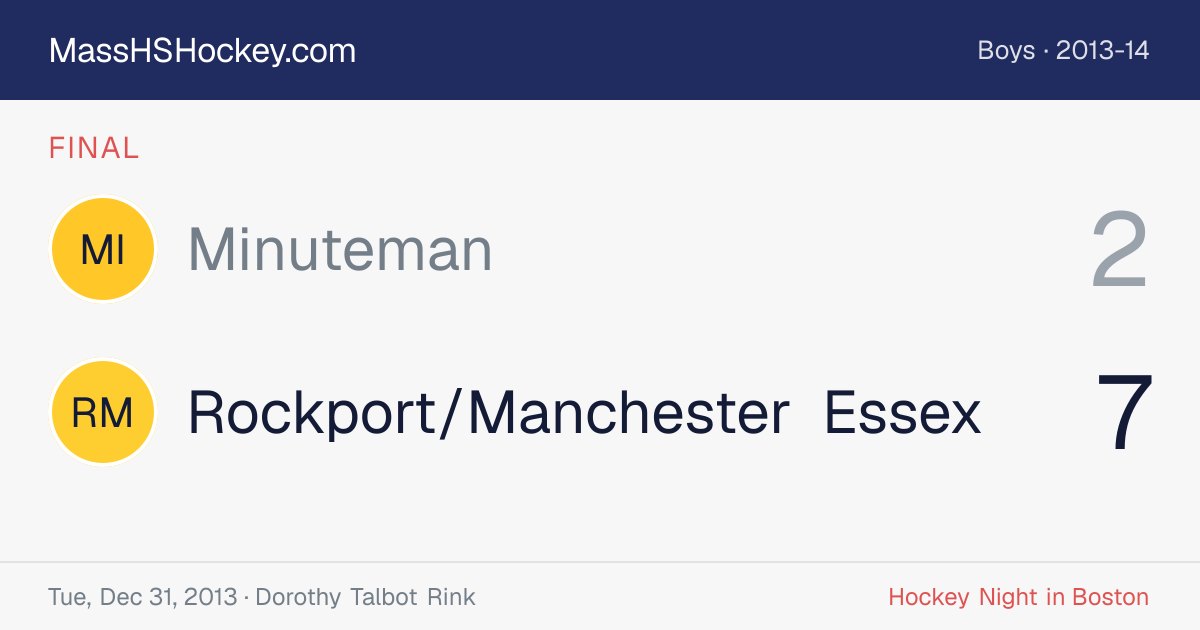 Minuteman at Rockport/Manchester Essex score card
