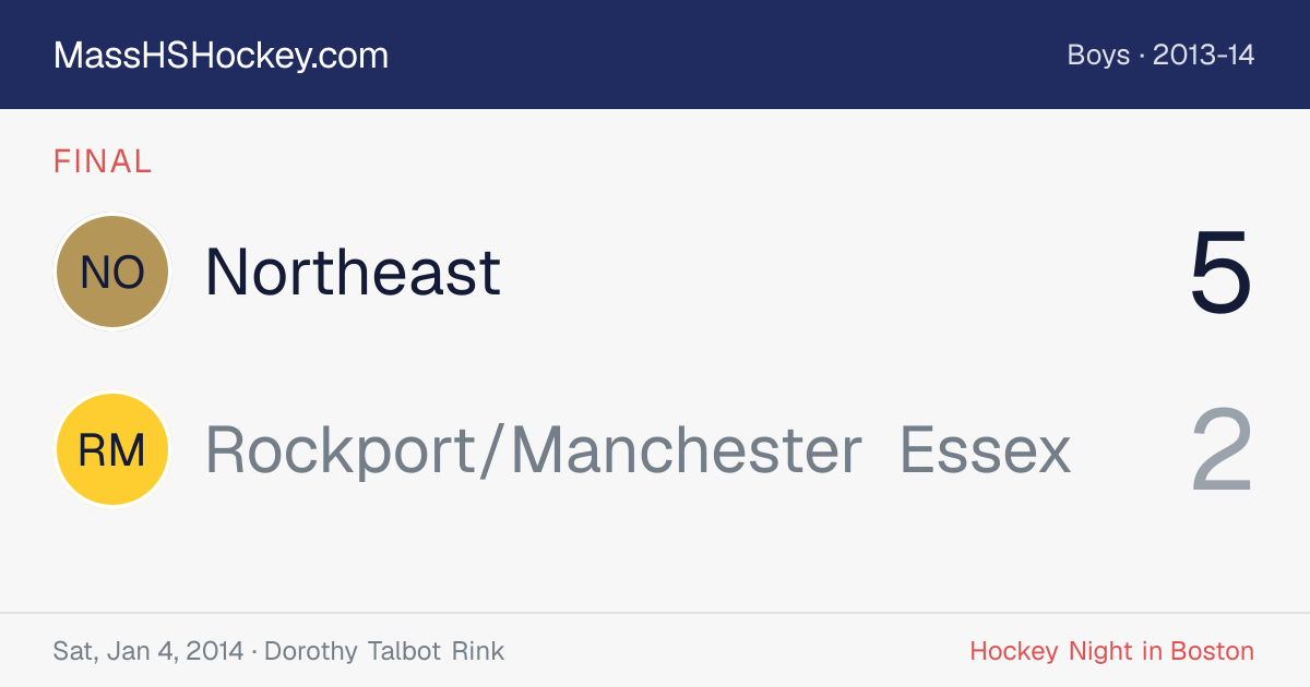 Northeast at Rockport/Manchester Essex score card