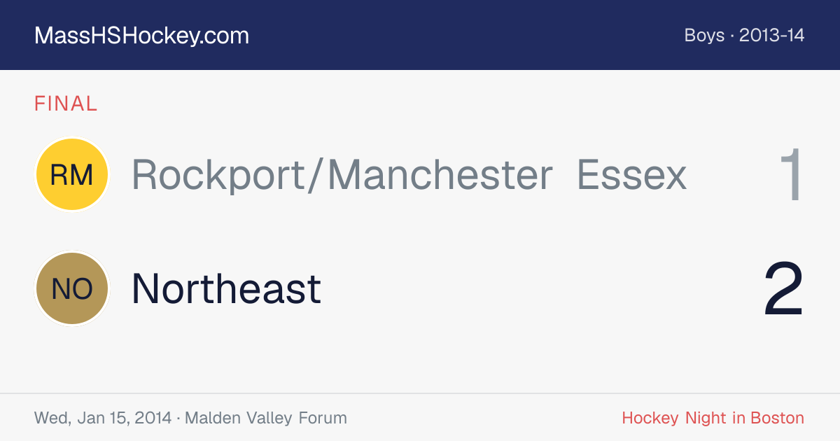 Rockport/Manchester Essex at Northeast score card