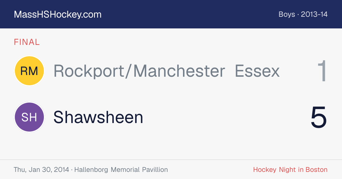 Rockport/Manchester Essex at Shawsheen score card
