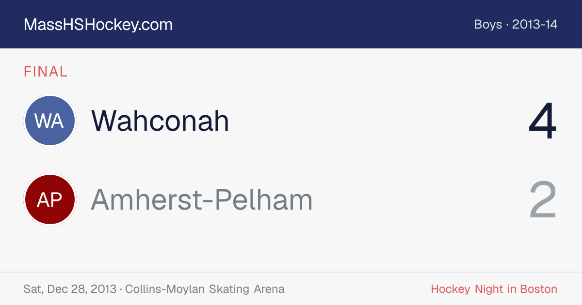 Wahconah at Amherst-Pelham score card