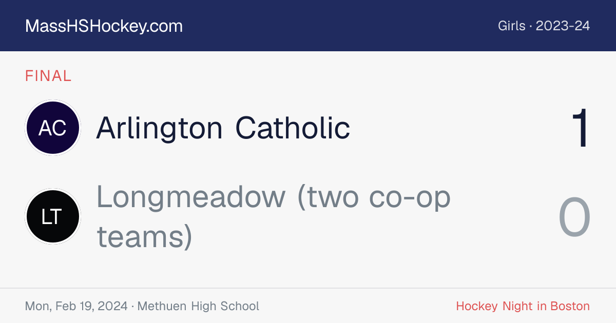 Arlington Catholic at Longmeadow (two co-op teams) score card