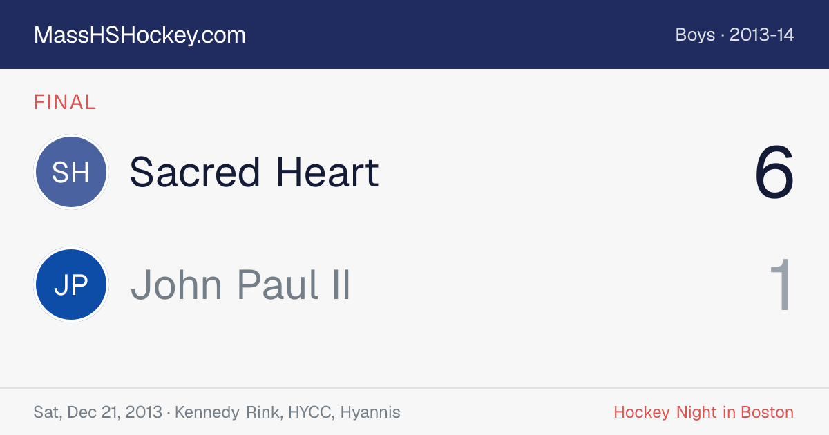Sacred Heart at John Paul II score card