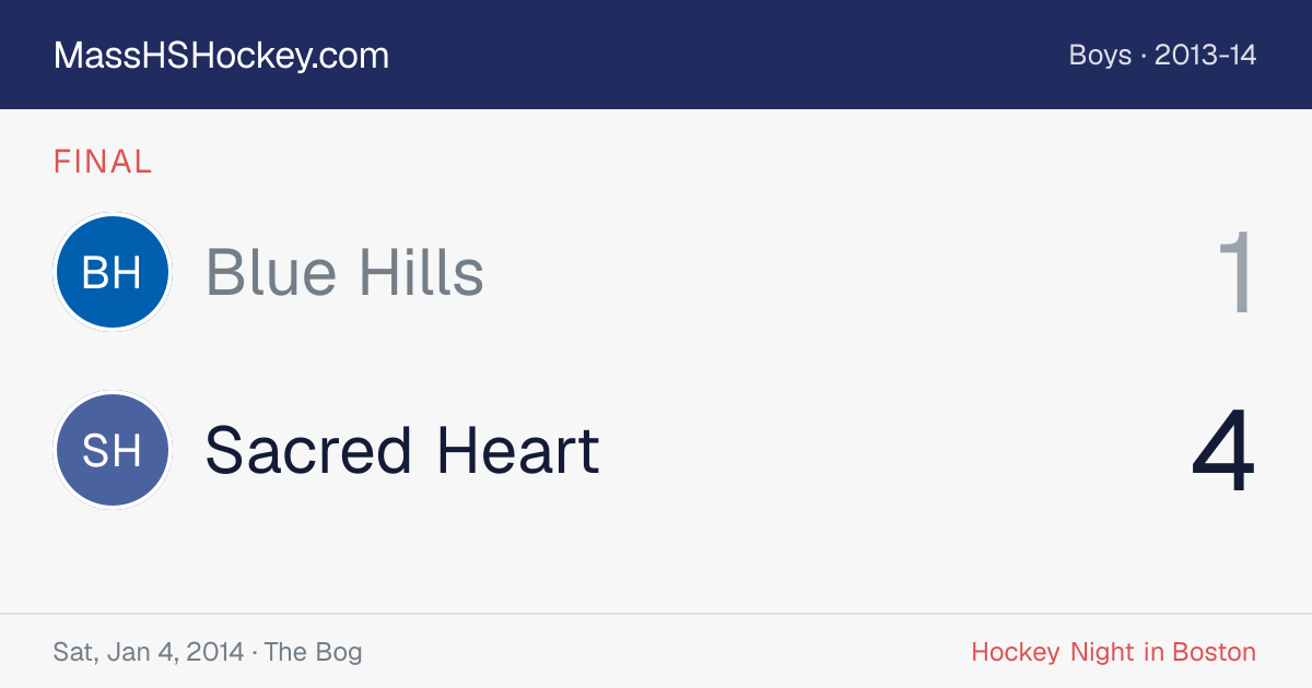 Blue Hills at Sacred Heart score card