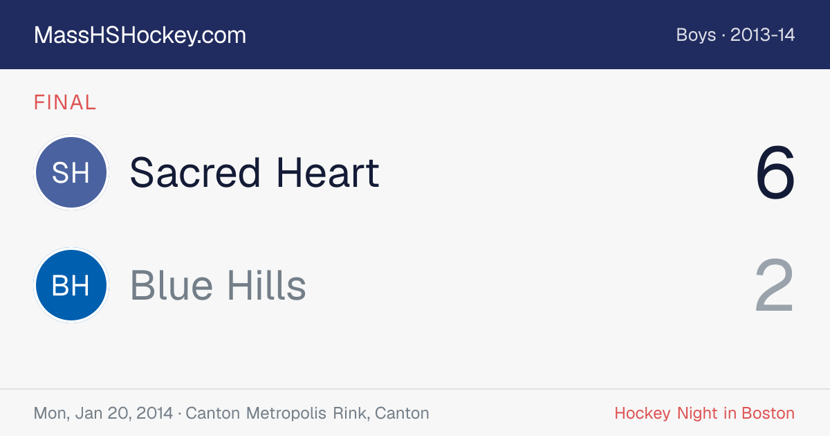 Sacred Heart at Blue Hills score card