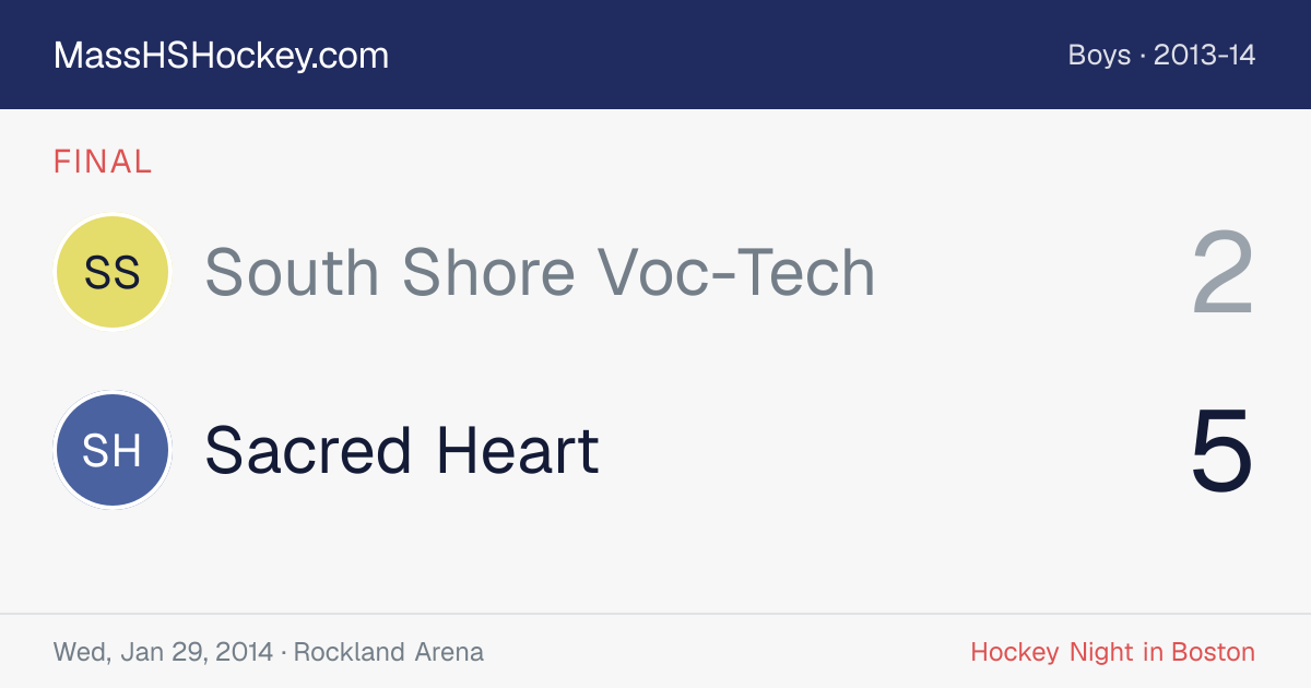 South Shore Voc-Tech at Sacred Heart score card