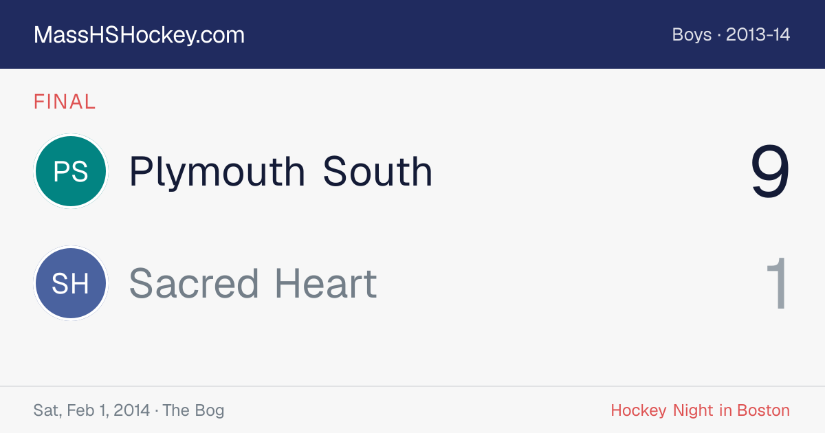 Plymouth South at Sacred Heart score card