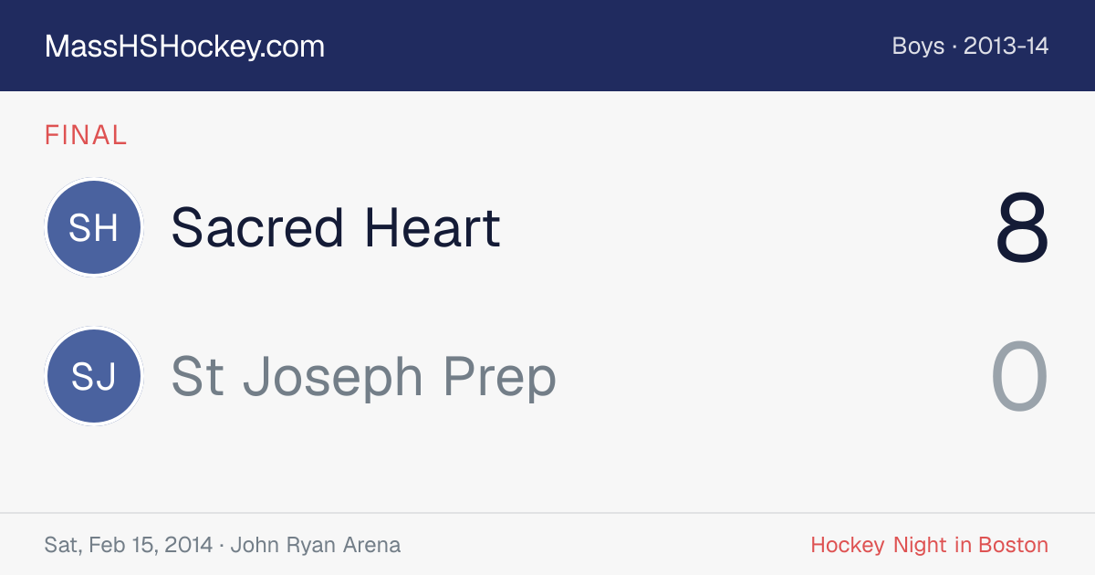 Sacred Heart at St Joseph Prep score card