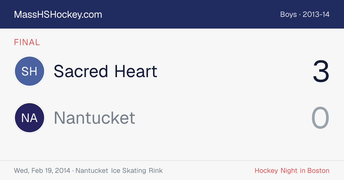Sacred Heart at Nantucket score card