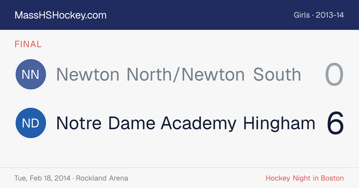 Newton North/Newton South at Notre Dame Academy Hingham score card