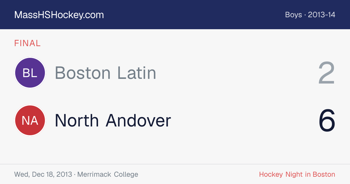 Boston Latin at North Andover score card