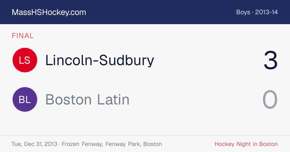 Lincoln-Sudbury at Boston Latin score card