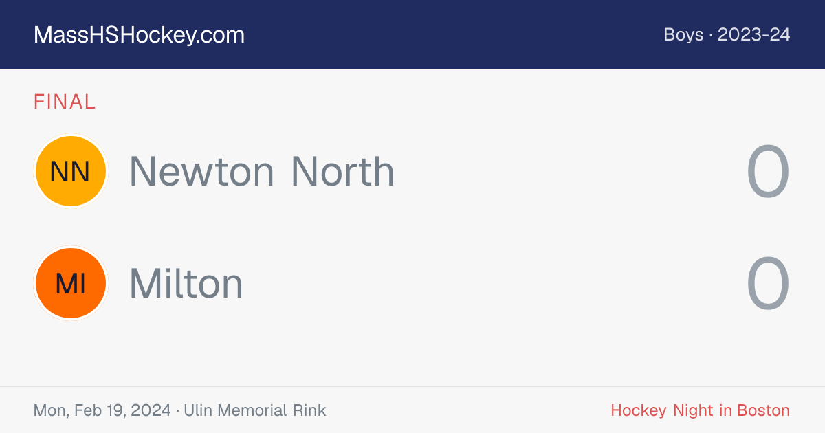 Newton North at Milton score card
