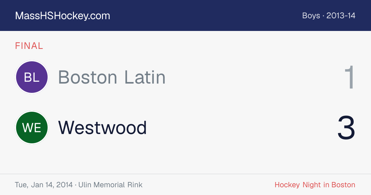 Boston Latin at Westwood score card