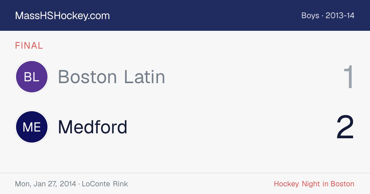 Boston Latin at Medford score card