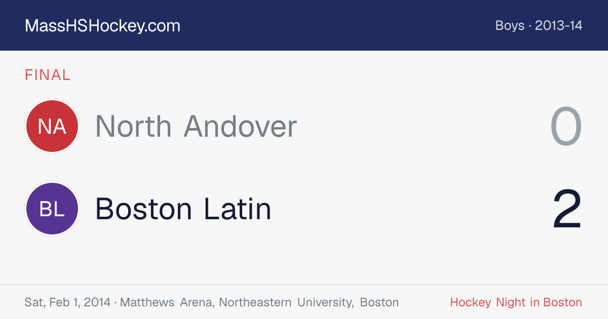 North Andover at Boston Latin score card