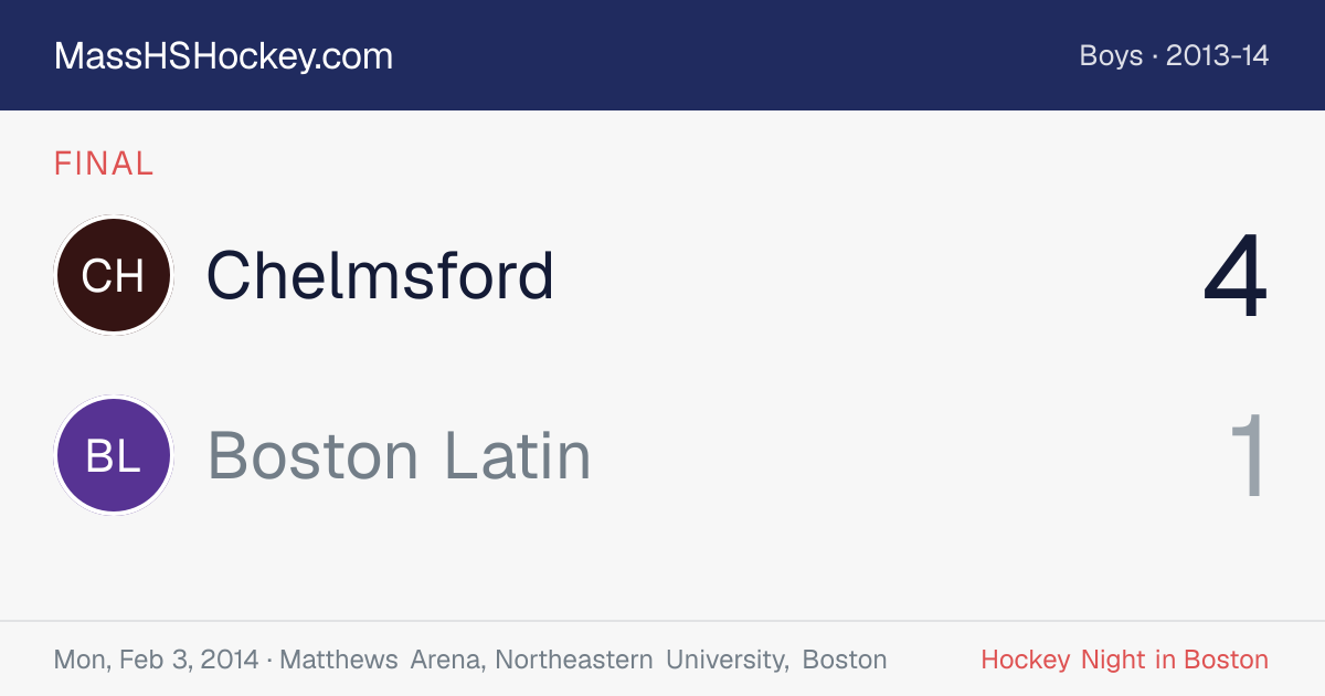 Chelmsford at Boston Latin score card