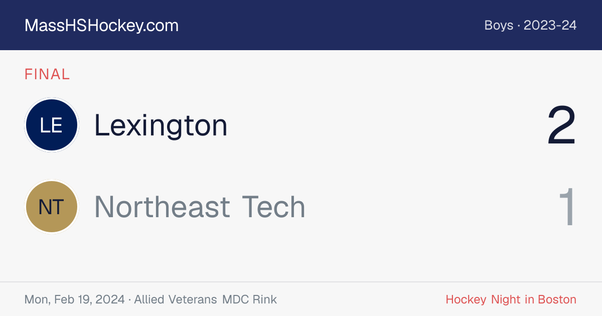 Lexington at Northeast Tech score card