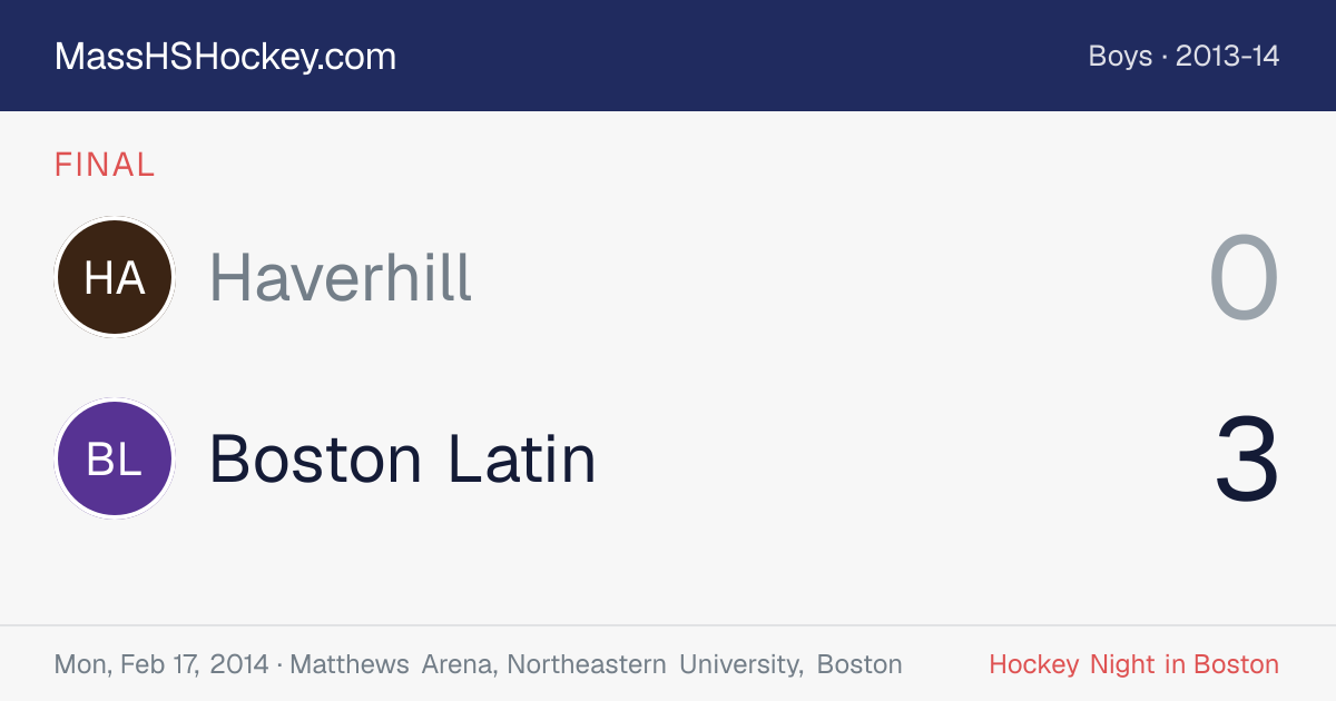 Haverhill at Boston Latin score card