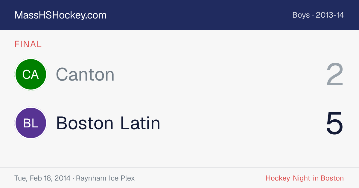 Canton at Boston Latin score card