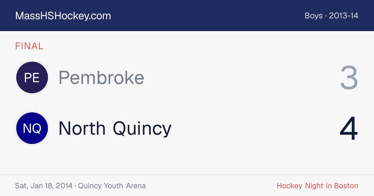 Pembroke at North Quincy score card
