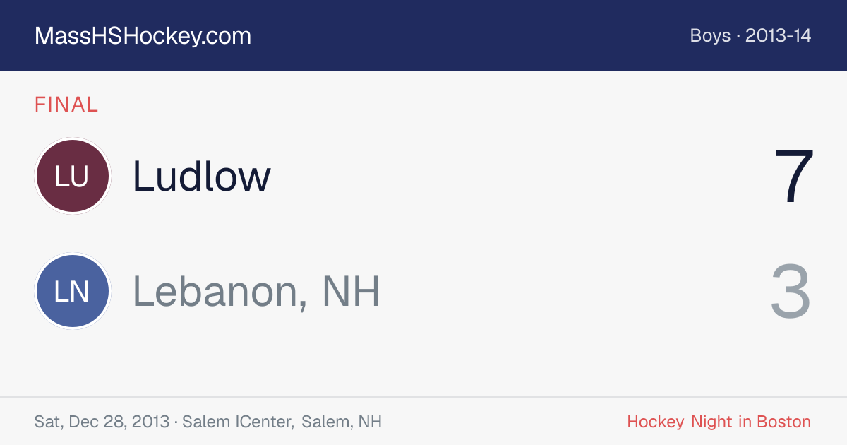 Ludlow at Lebanon, NH score card