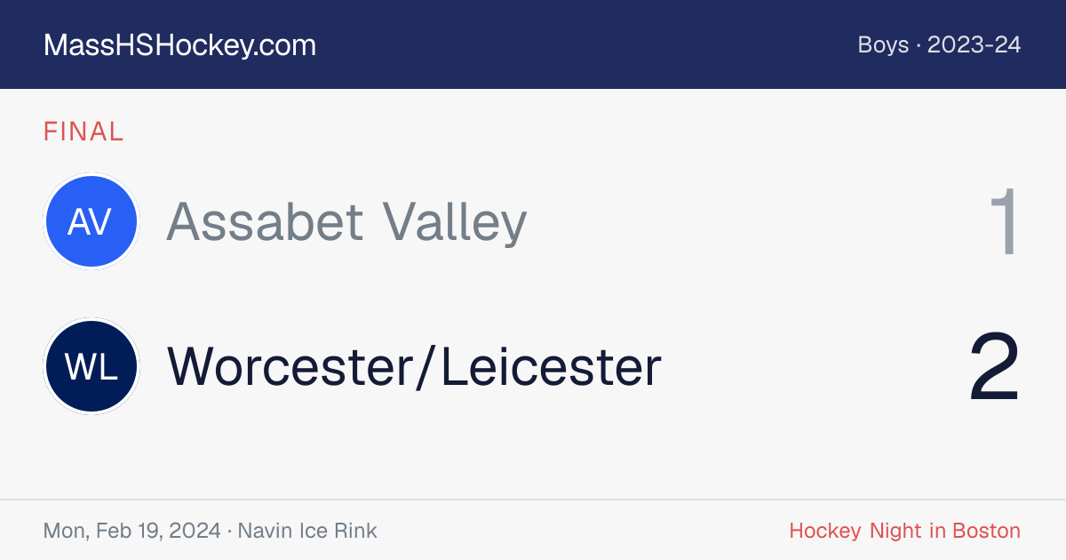 Assabet Valley at Worcester/Leicester score card
