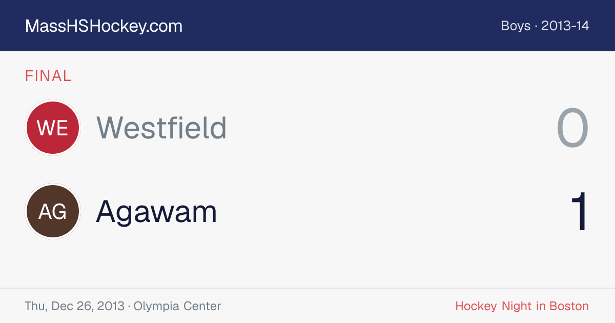 Westfield at Agawam score card