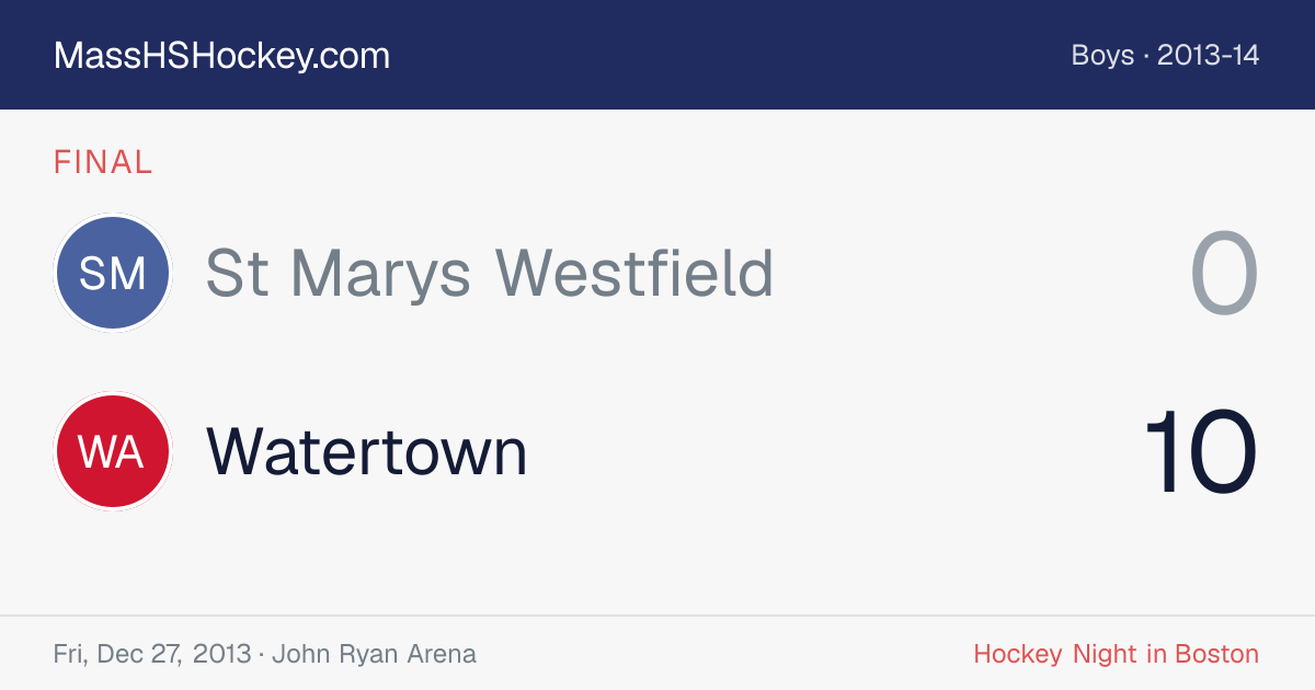 St Marys Westfield at Watertown score card