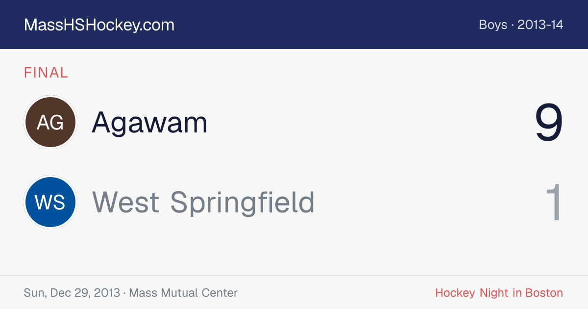 Agawam at West Springfield score card