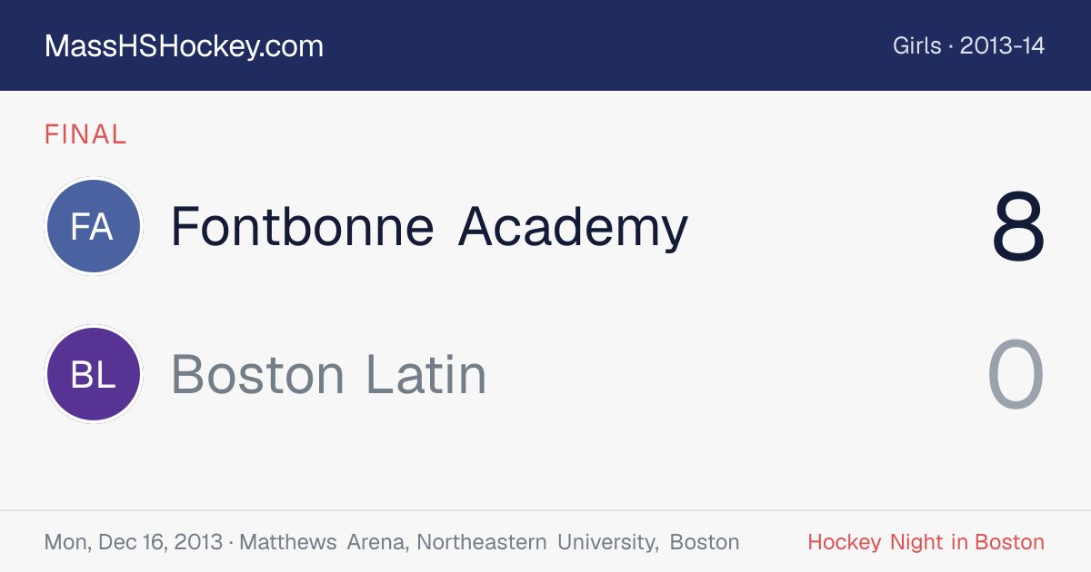 Fontbonne Academy at Boston Latin score card