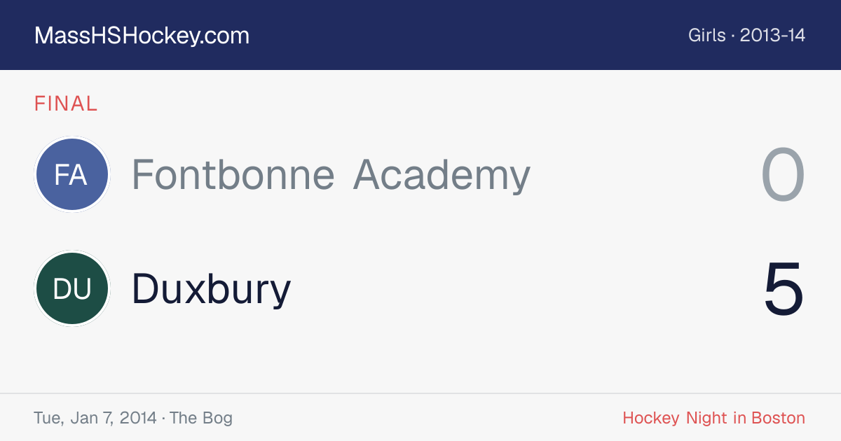 Fontbonne Academy at Duxbury score card
