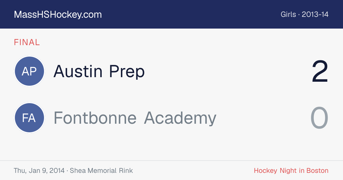 Austin Prep at Fontbonne Academy score card