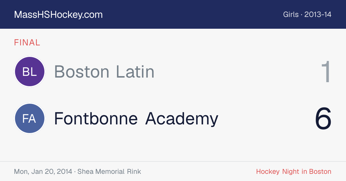 Boston Latin at Fontbonne Academy score card