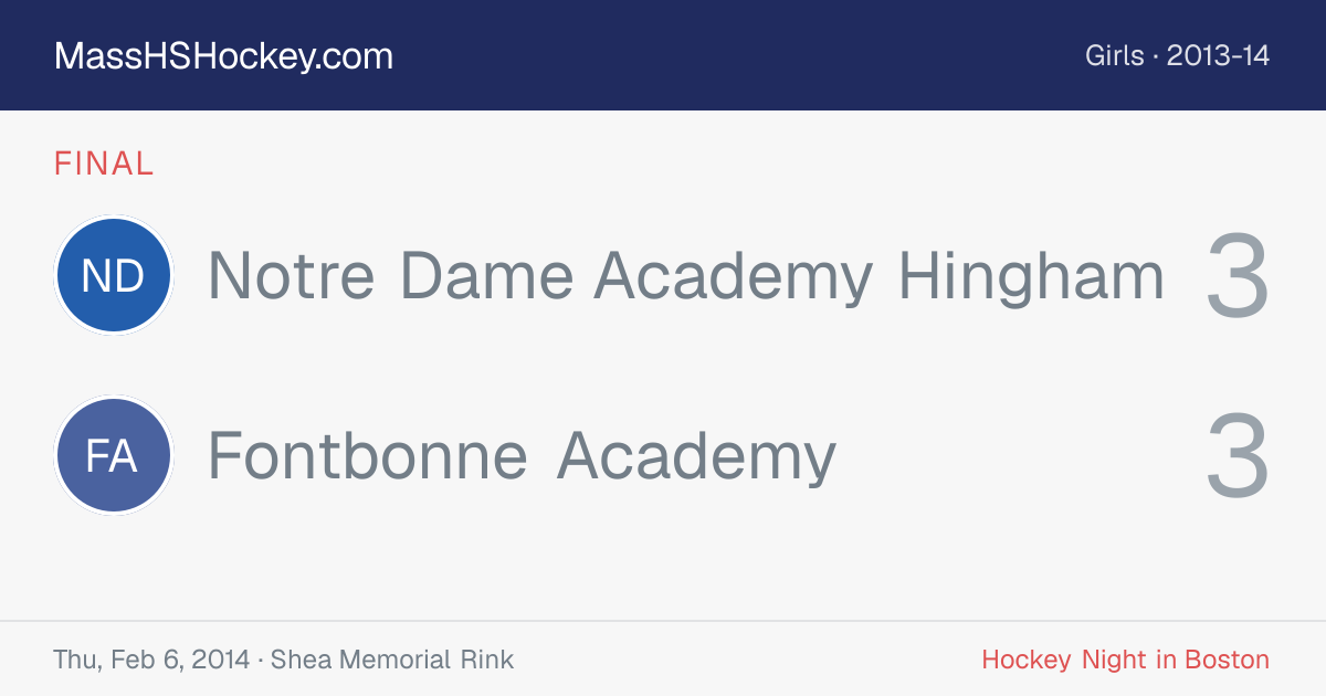 Notre Dame Academy Hingham at Fontbonne Academy score card