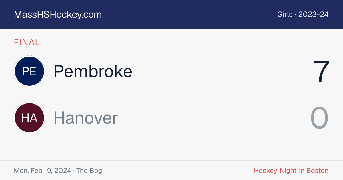 Pembroke at Hanover score card