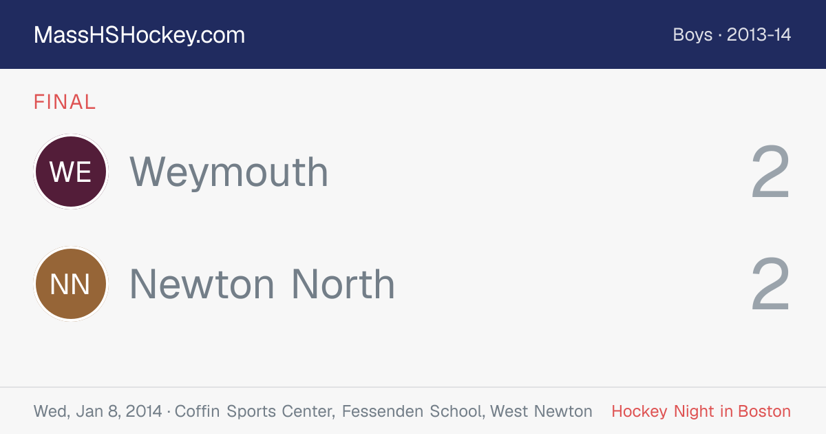 Weymouth at Newton North score card