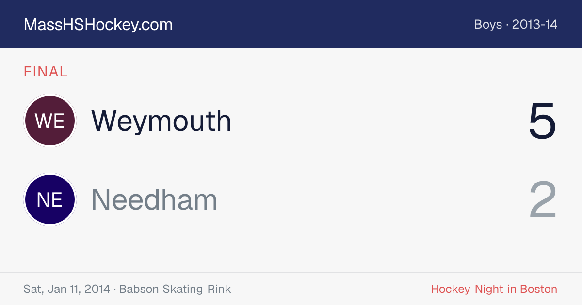 Weymouth at Needham score card