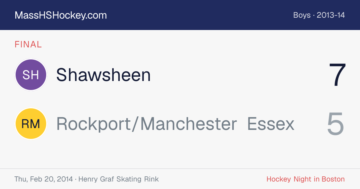 Shawsheen at Rockport/Manchester Essex score card