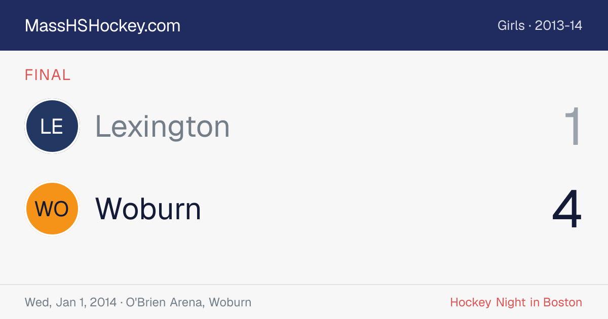 Lexington at Woburn score card