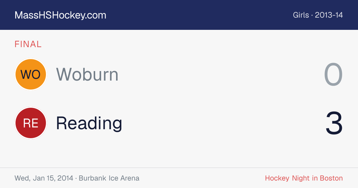 Woburn at Reading score card