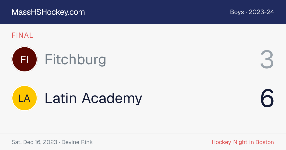 Fitchburg at Latin Academy score card