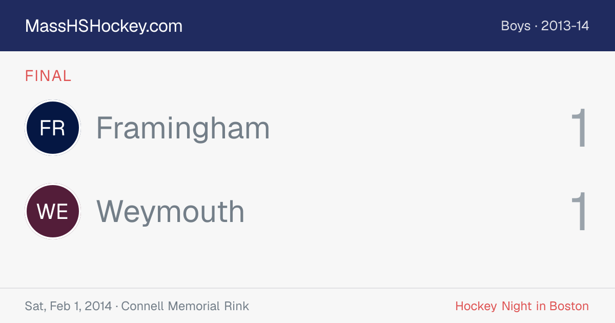 Framingham at Weymouth score card