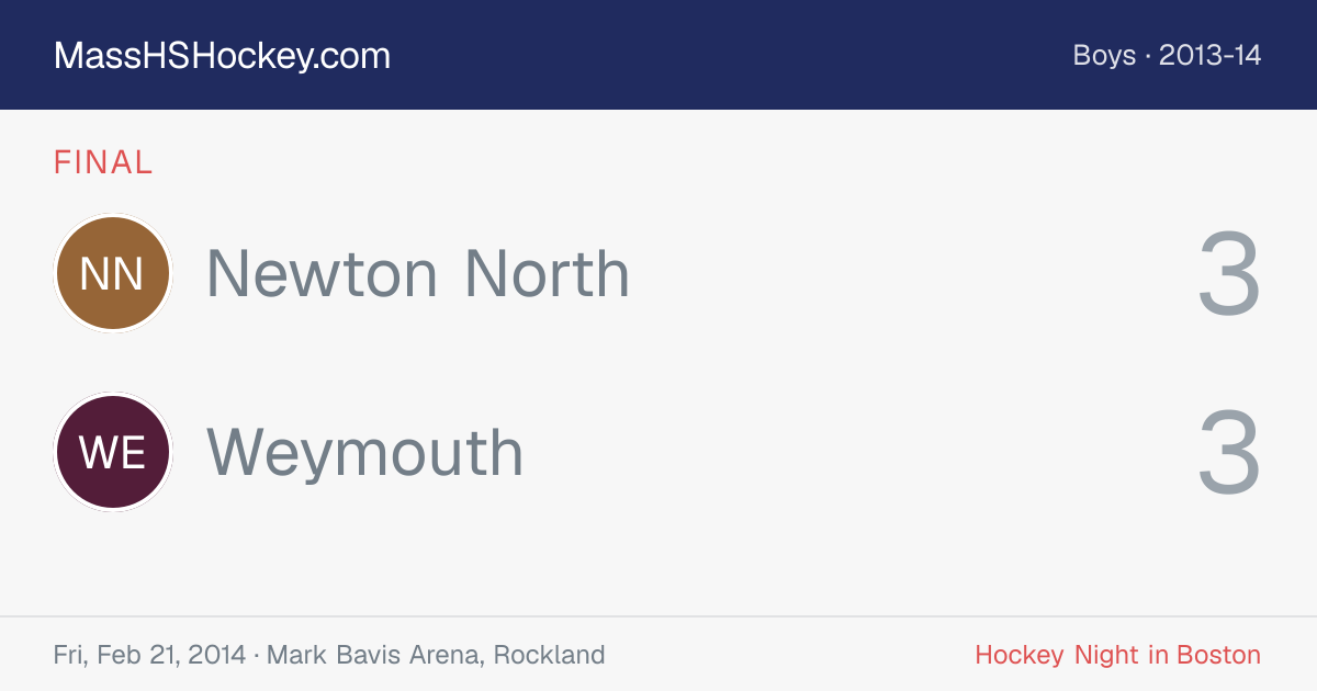 Newton North at Weymouth score card