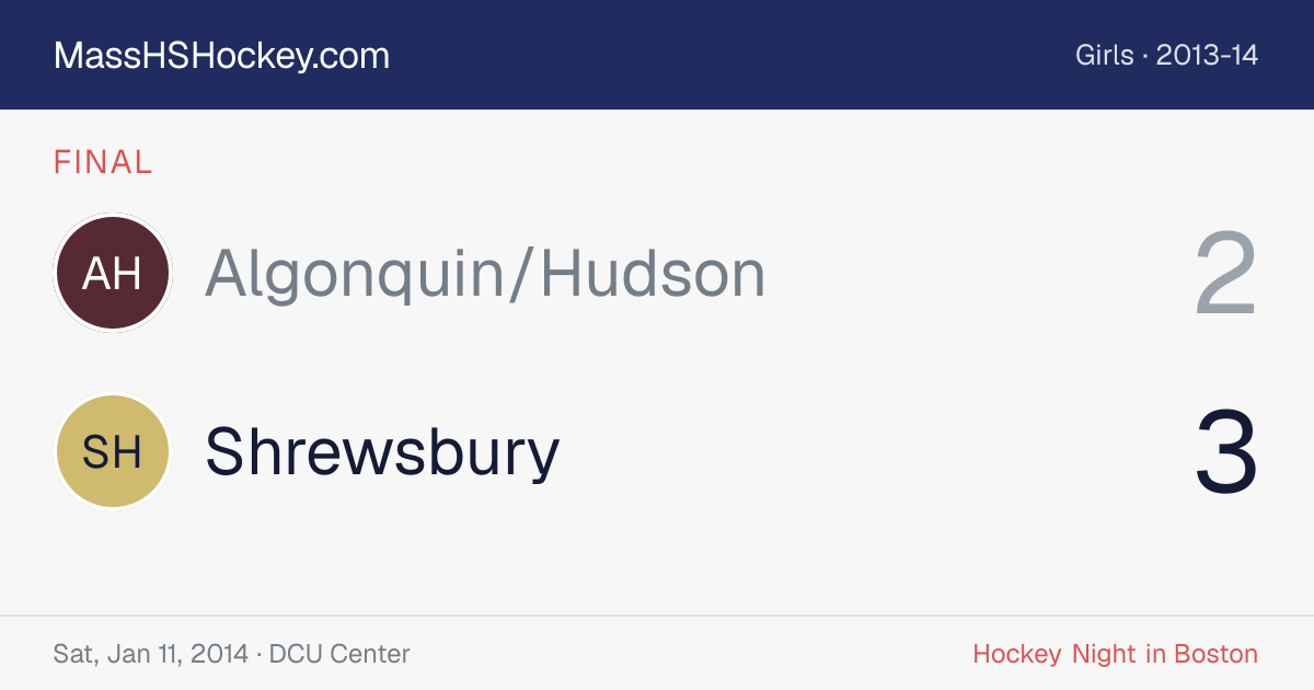 Algonquin/Hudson at Shrewsbury score card