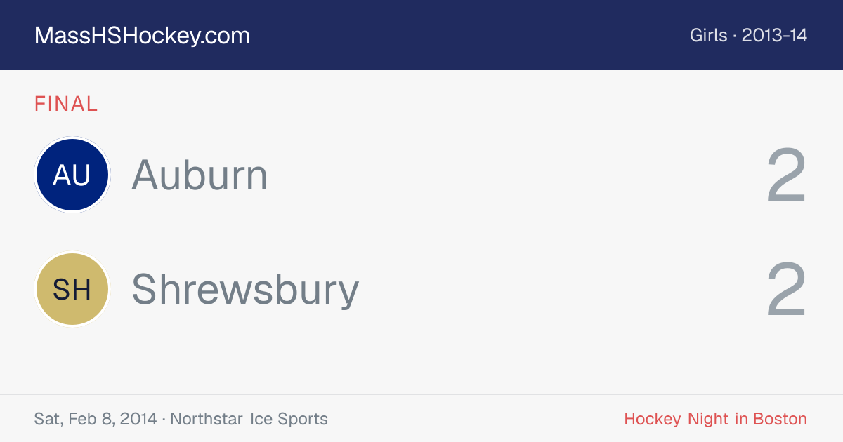 Auburn at Shrewsbury score card