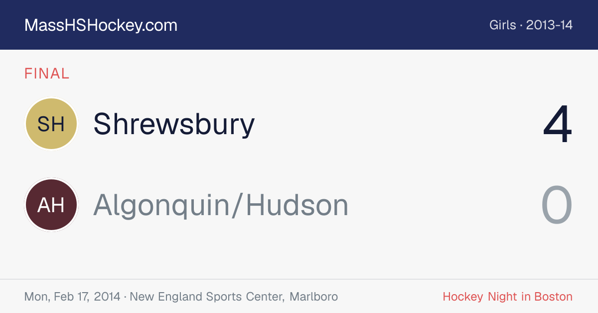 Shrewsbury at Algonquin/Hudson score card