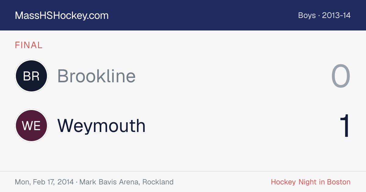 Brookline at Weymouth score card